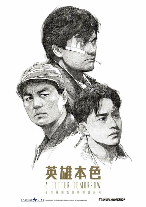 仿制英国永居卡